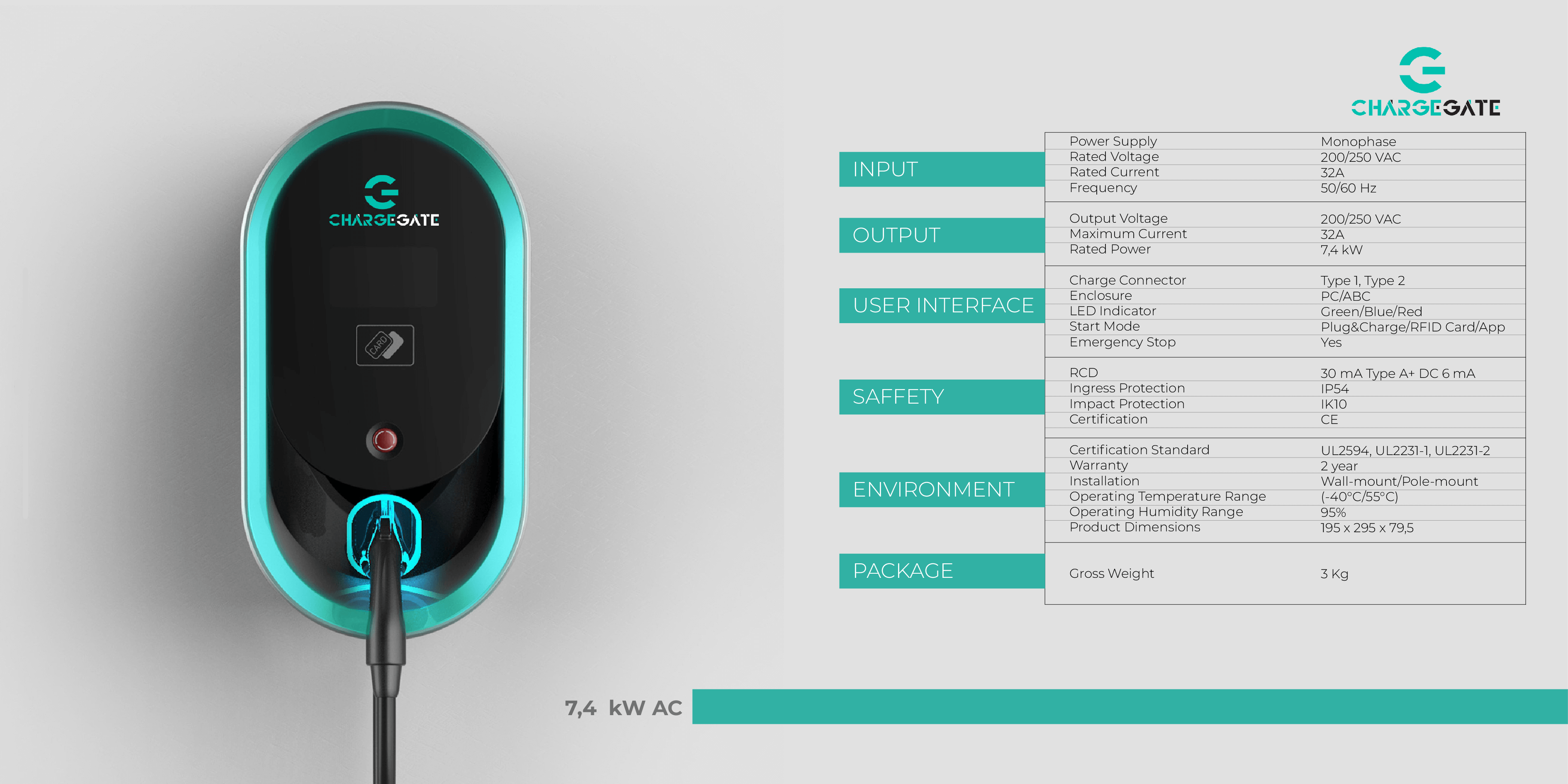 chargegatekatalog 4 of 9