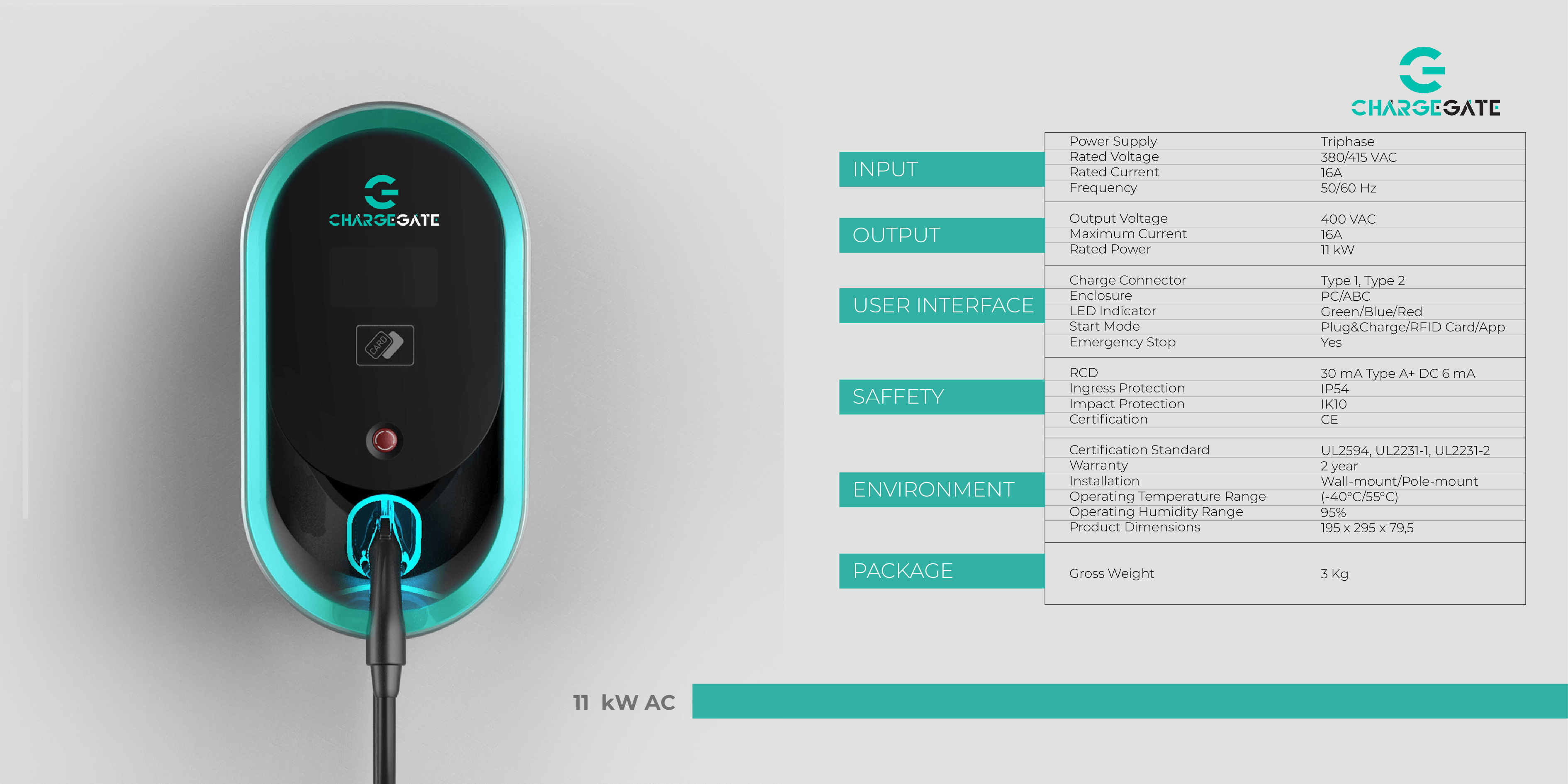 chargegatekatalog 5 of 9